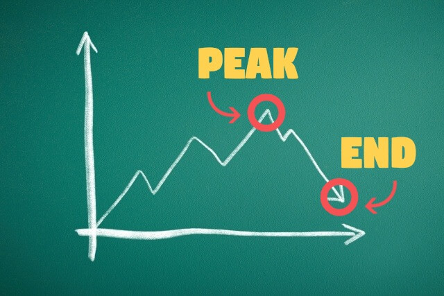 営業心理学テクニック③ピーク・エンドの法則